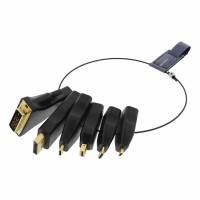 HDMI Adapter Ring, Mdp, Dp USB-C, DVI, HDMI C/D